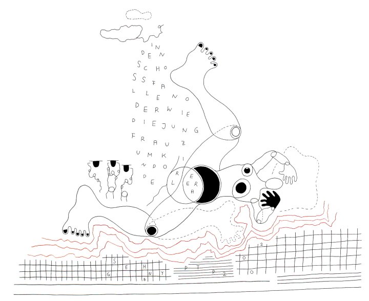 In den Schoß fallen oder wie die Jungfrau zum Kind oder leer ausgehen oder Hommage an Danae